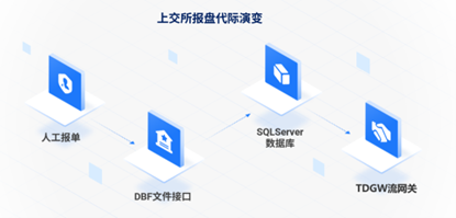 1660183518113629.png 图片2.png
